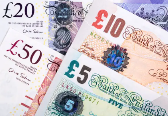 Where to Buy British Pounds.